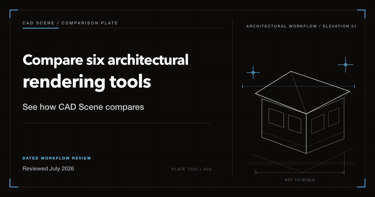 Architectural comparison plate for six AI rendering tools